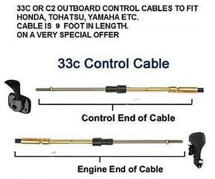 boat engine control cable